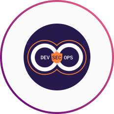 DevSecOps Security Automation