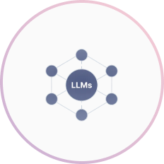 Fine-Tuning LLMs