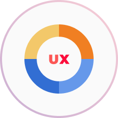 UX Modernization